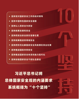 1——关于全民国家安全教育日有这些知识点1400