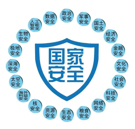 U020260920237331499107.png “4·15”全民国家安全教育日271