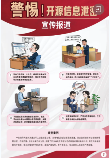 U020260920237354890918.png 【科技创新 保密护航】2026年保密主题宣传资料速览~853